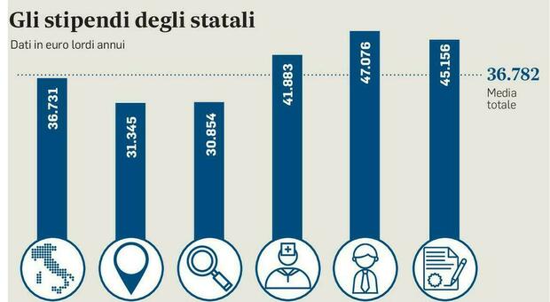 https://statics.cedscdn.it/photos/MED/63/69/8376369_2b0539b0-24b1-48b4-a80a-4ff444245a34.jpg