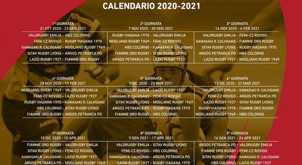 Rugby, ecco i calendari di Coppa Italia e Top 10, primi match il 17 ottobre I contributi, lo scudetto, promozioni e retrocessioni in caso di lockdown