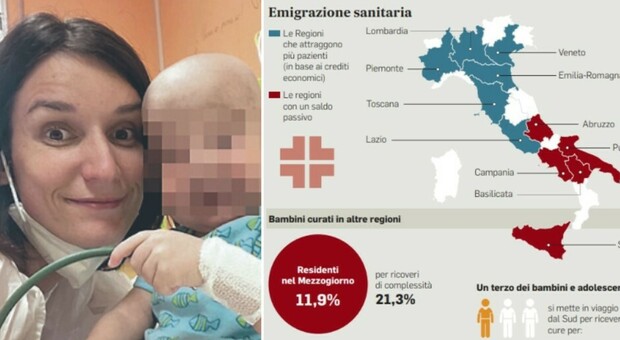 Bambini malati, l'esodo verso il Nord per avere cure migliori: Lombardia, Emilia-Romagna e Veneto le regioni che attraggono più