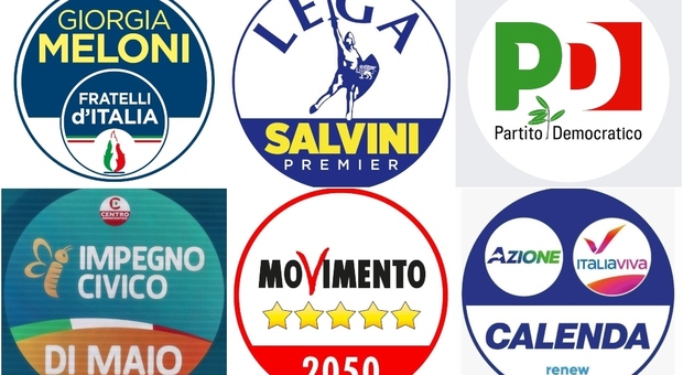 Elezioni 2022, tutti i simboli dei partiti. Pd con la scritta « Italia democratica e progressista»