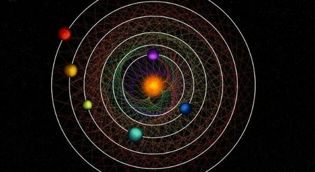 Scoperti sei esopianeti che “danzano” attorno a una stella della Chioma di Berenice: perché possiamo solo fantasticare sulla presenza di forme di vita. Video