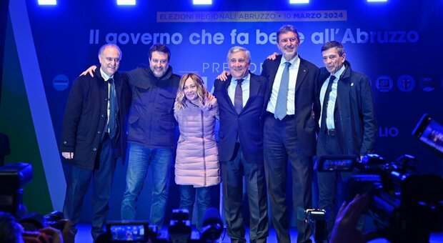 Regionali Abruzzo, centrodestra esulta: «Premiato il buon governo». Forza Italia in doppia cifra