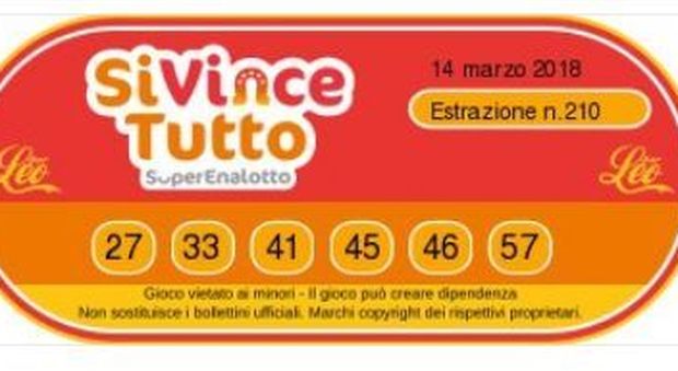 Superenalotto, "SiVinceTutto" di mercoledì 14 marzo: ci sono undici "5" da mille euro