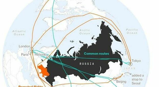 Compagnie aeree europee contro la Cina: «Può sorvolare la Russia, grande vantaggio economico». Tornate le rotte polari della Guerra Fredda