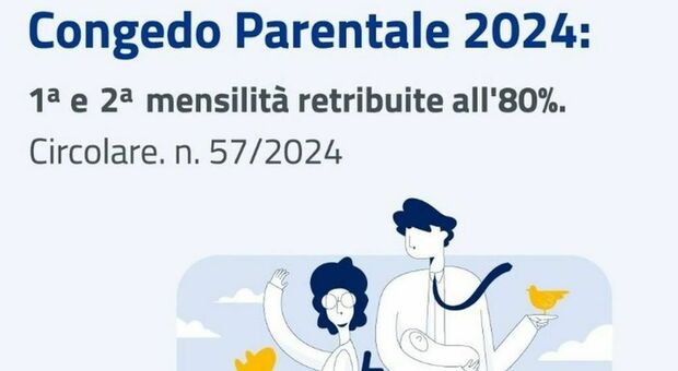 Congedo parentale, tutti gli aggiornamenti sugli indennizzi 2024: i nuovi importi per dipendenti e autonomi