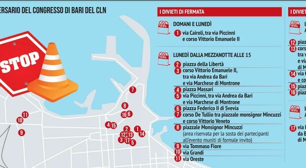 Il presidente Mattarella in visita a Bari: città blindata. Ecco il piano traffico