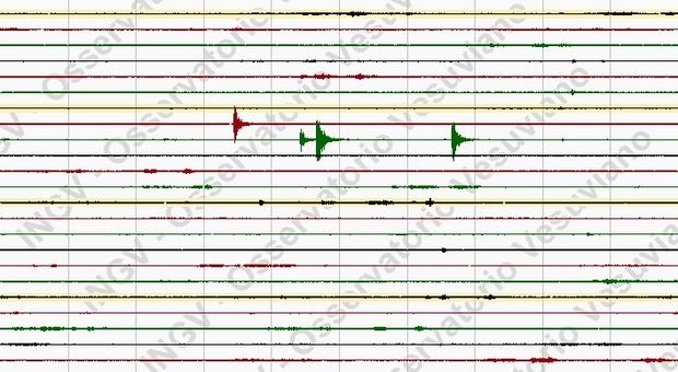 Terremoto a Pozzuoli, sette micro-scosse svegliano i Campi Flegrei nella notte