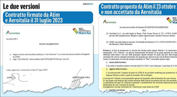 Atim-Aeroitalia, piano marketing di due righe (per un costo di 750mila euro)