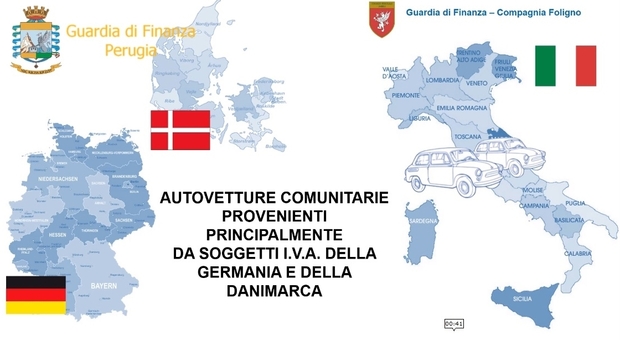 Foligno, Guardia di Finanza: maxi truffa su autovetture di provenienza comunitaria. Eseguito sequestro preventivo per oltre un milione di euro.