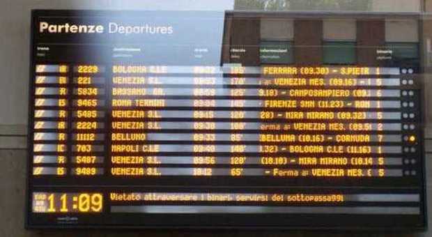 Treno merci si blocca: pesanti ritardi sulla linea Venezia - Trieste