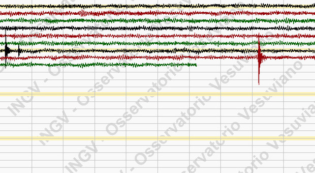 Terremoto, Pozzuoli trema ancora: tre scosse avvertite dalla popolazione in mattinata