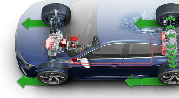 La trazione integrale della E-tron Sportback con tre motori elettrici e torque vectoring è l'applicazione più avanzata del concetto Quattro