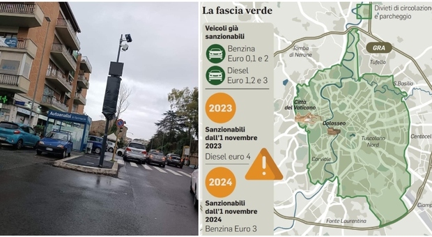 Ztl Fascia Verde a Roma, l'elenco completo di tutti i punti sorvegliati (e quando saranno operativi). La mappa quartiere per quartiere