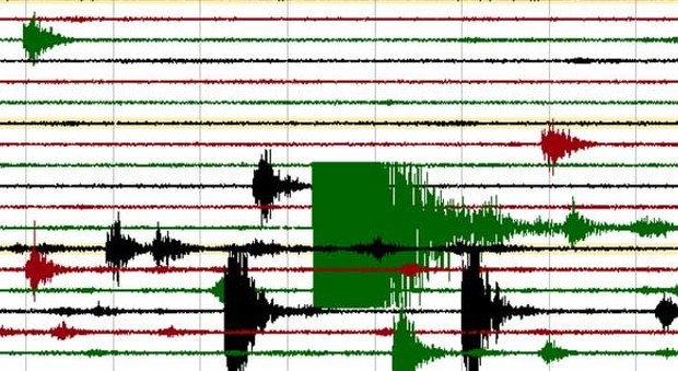 I terremoti dal sito INGV Campania