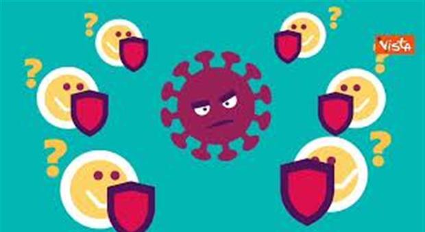 Il Coronavirus spiegato ai bambini dall'Eurac Research di ...
