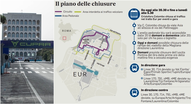 Roma, all'Eur torna la Formula E: strade chiuse e percorsi alternativi, ecco la mappa