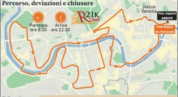 Roma, la mezza maratona il 13 novembre: strade chiuse e bus deviati
