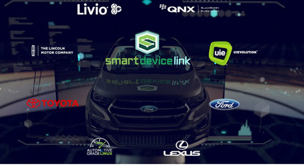Lo SmartDeviceLink Consortium è un organizzazione no-profit per lo sviluppo di una piattaforma software open source per integrare le app a bordo dei veicoli