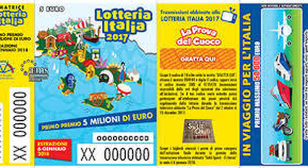 Lotteria ITalia