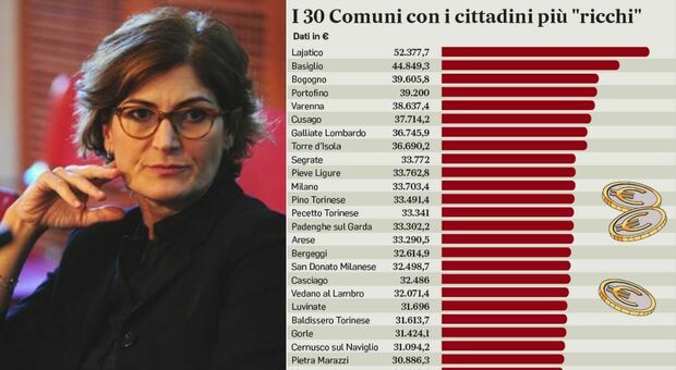 Roma, il vicesindaco Scozzese: «I fondi per la Capitale a rischio se salta il Patto tra Comuni, ammanco da 127 milioni»