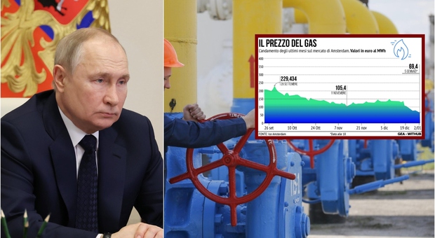 Putin, il ricatto del gas (fallito) verso l'Europa: ecco come lo zar ha perso la guerra energetica