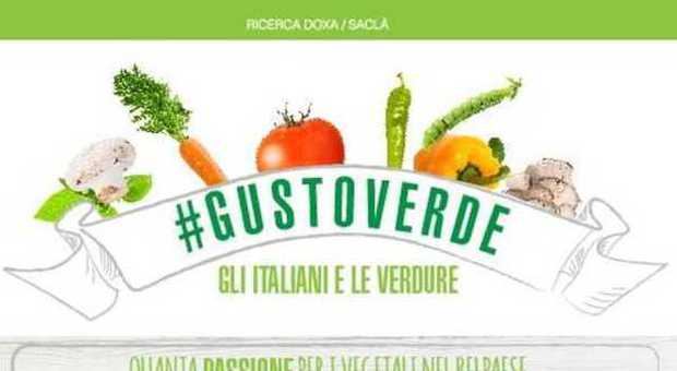 9 italiani su 10 si scoprono verdi a tavola: "La verdura? Non chiamatela più contorno"