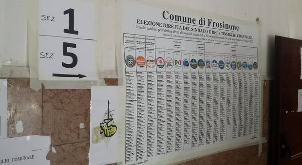 Comunali Frosinone, aumenta l'affluenza alle 19 si è attestata al 72,18% nel 2012 era stata del 75,88%