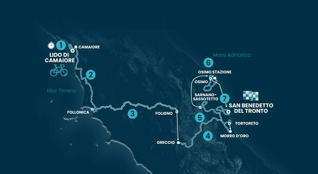 Tirreno Adriatico 2023: tre arrivi nelle Marche e l'omaggio a Scarponi nella "sua" salita