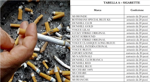 Sigarette, nuovi aumenti da oggi 5 aprile: i prezzi aggiornati pacchetto per pacchetto