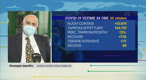 Ippolito, direttore dello Spallanzani: «Dovremo fare i conti con la pandemia per tutto il 2021»