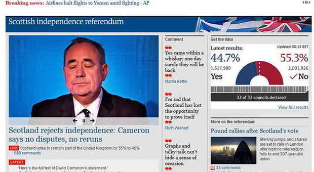 Scozia al voto sull'indipendenza, vince il "no" con oltre il 55%