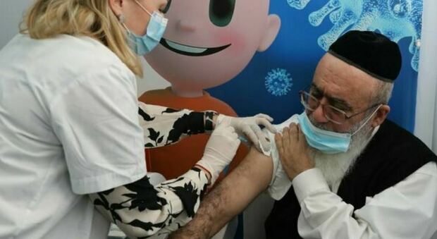 Pfizer: il nostro vaccino in Israele ha evitato 5.500 morti: zero contagi nel Paese nelle ultime 24 ore