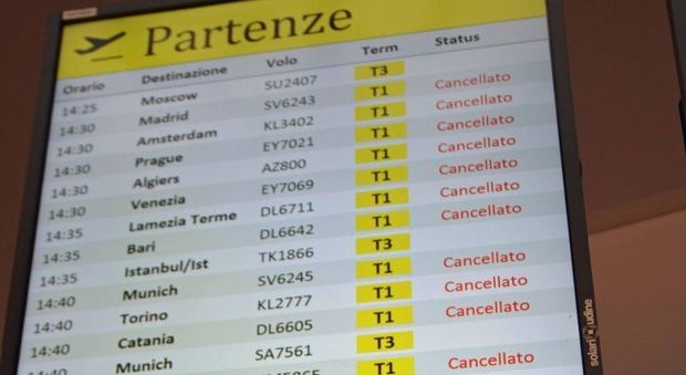 Lo sciopero nazionale paralizza l'Europa: migliaia di voli cancellati