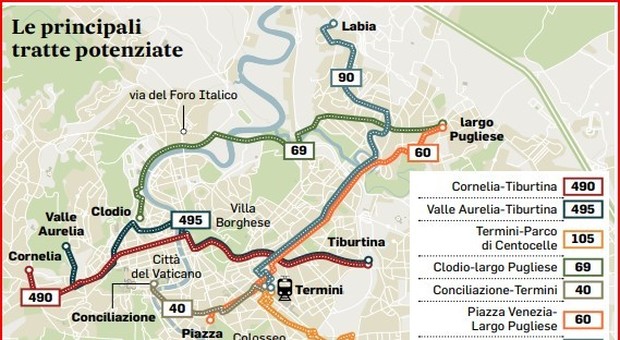 Coronavirus, Roma, in metro torna l’orario normale, bus a due piani sulle linee Atac Le tratte potenziate