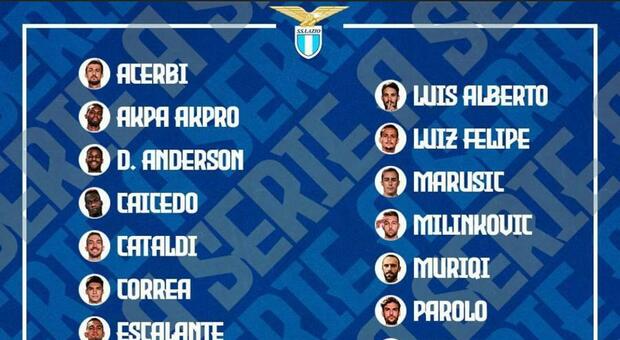 Lazio, Bastos ai margini del progetto, Radu escluso dalla lista per la Serie A