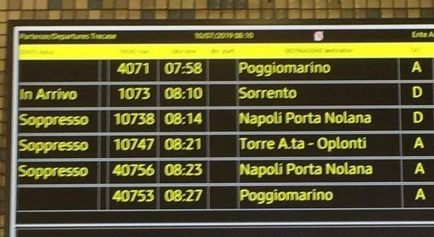 Coronavirus a Napoli, stop ai treni dell'Eav il 25 aprile e il primo maggio