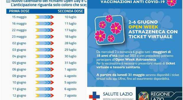 Lazio, richiami Open Day Astrazeneca: il calendario con tutte le nuove date