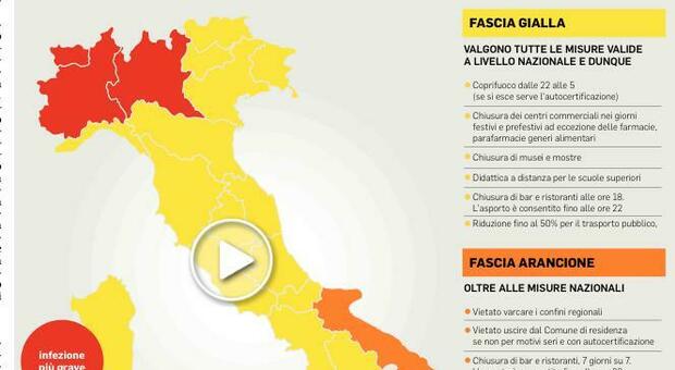 Dpcm, Giarratano (Cts Sicilia): «Perché Lazio e Campania non sono arancioni? Il ministero renda pubblici i dati»