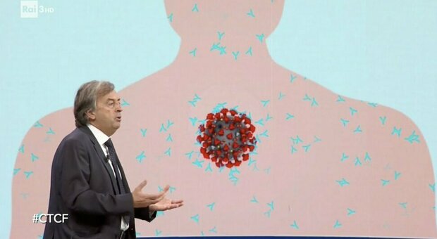 Burioni spiega come funziona il vaccino Pfizer: il video della "lezione" da Fazio GUARDA