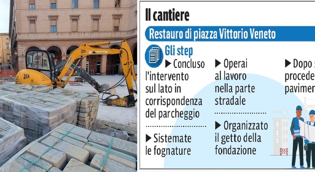 Il centro di Macerata si rifà il trucco: inizia il secondo step in piazza Vittorio Veneto
