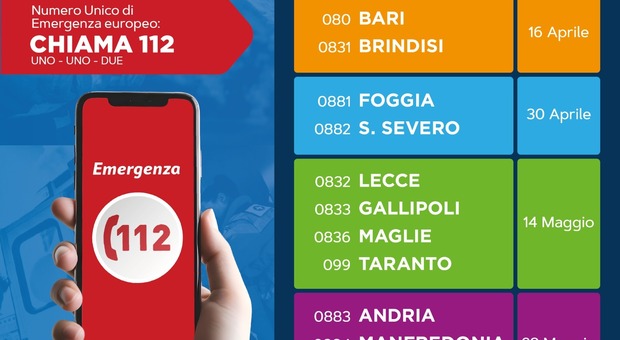 Puglia, il 112 sarà il numero unico per le emergenze: si parte il 16 aprile da Bari e Brindisi