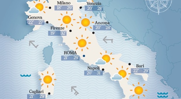 Ferragosto con il sole. Temperature in rialzo in tutta Italia