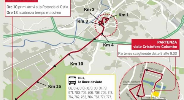 Maratona Roma-Ostia 2023, strade chiuse, percorso e orari: tutto quello che c'è da sapere