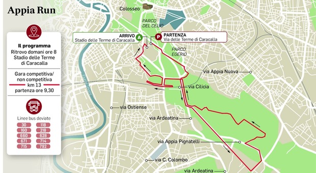 Natale di Roma, domani la città compie 2.777 anni: strade chiuse e bus deviati per l'Appia Run, la mappa