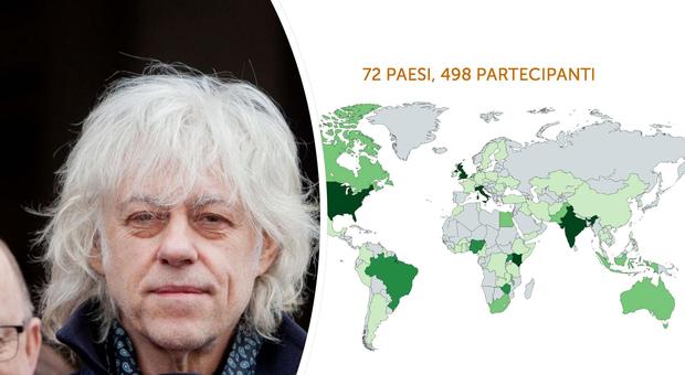 Cibo e sostenibilità, anche Bob Geldof al Forum Barilla: ecco i vincitori del primo Media Award