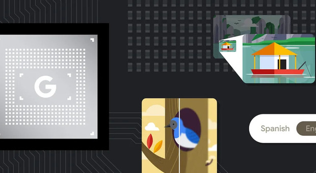 Google Pixel: la magia dell'intelligenza artificiale