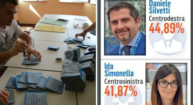 Urne aperte ad Ancona, inizia il ballottaggio: Silvetti-Simonella, duello finale