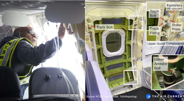 Sul Boeing 737 Max anche 6 dispositivi di fissaggio allentati sul lato opposto del portellone esploso. L'altro errore di produzione (poi risolto)