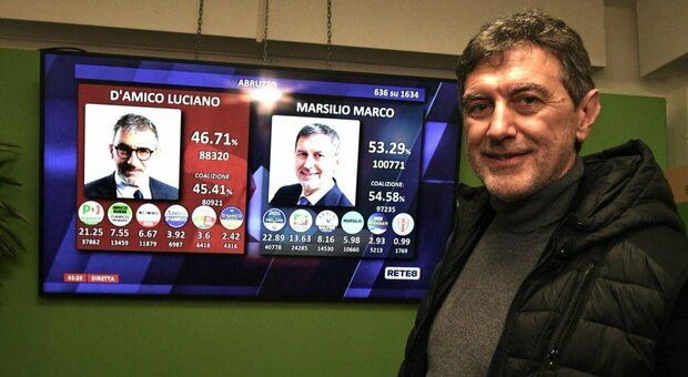 Marco Marsilio, chi è il presidente dell'Abruzzo eletto per il secondo mandato: il programma e la carriera politica