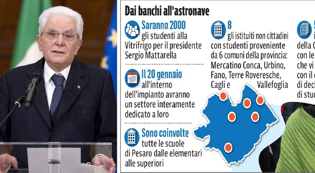 Pesaro Capitale: un esercito di ragazzi per il presidente Mattarella: duemila studenti all'Astronave